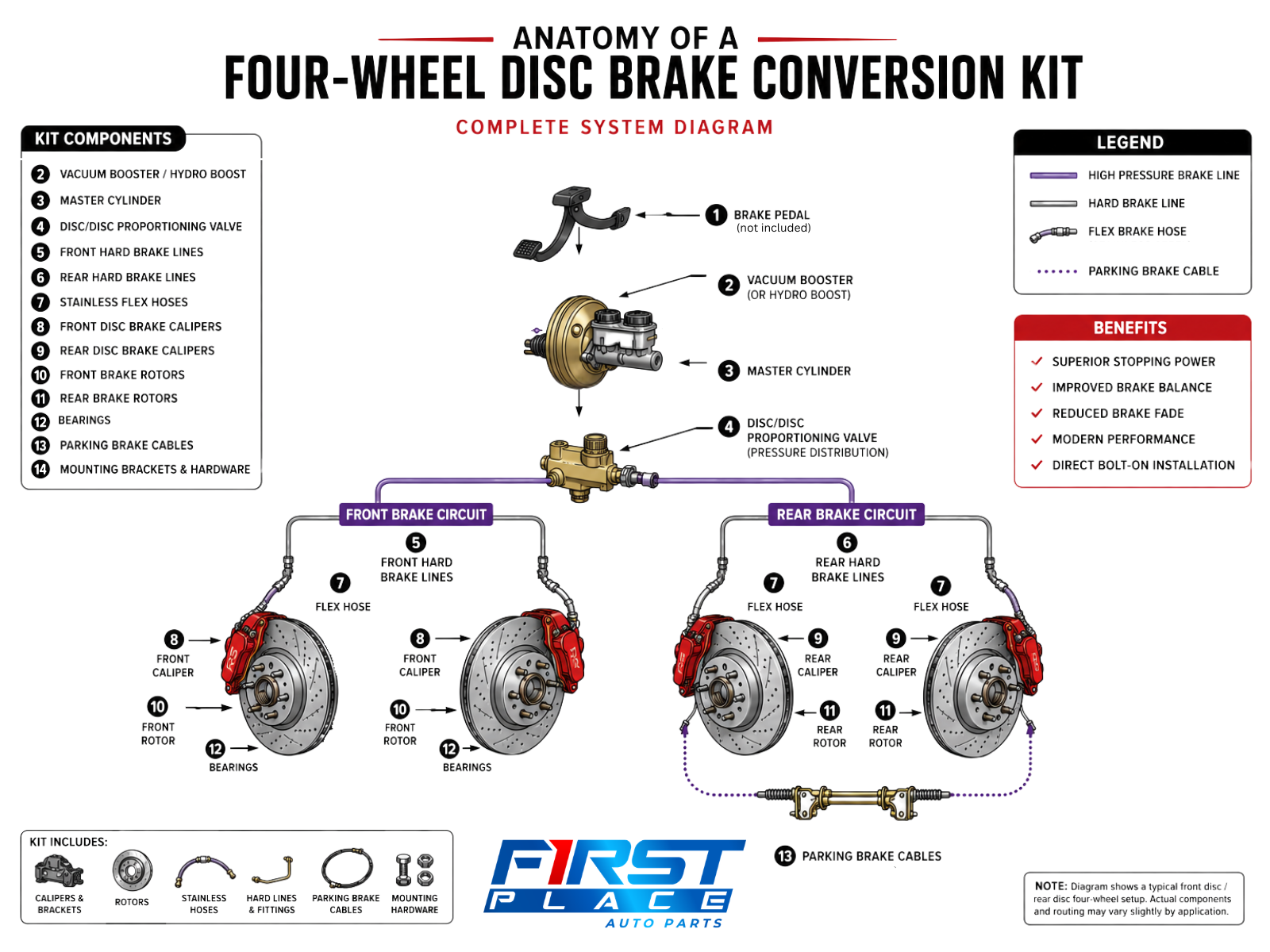 Disc brake system diagram